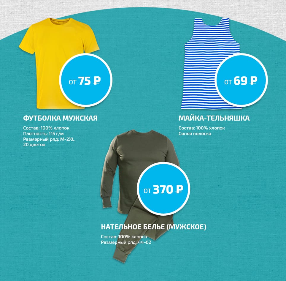 Мужское термобелье оптом от 370 рублей, тельняшки оптом от 69 рублей, футболки оптом от 75 рублей